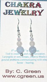5th Chakra Earrings (Throat)