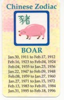 Chinese Zodiac Wallet Card
