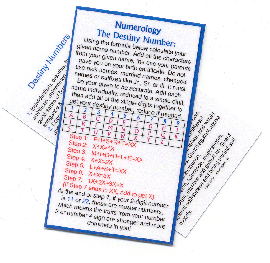 Numerology Destiny Card